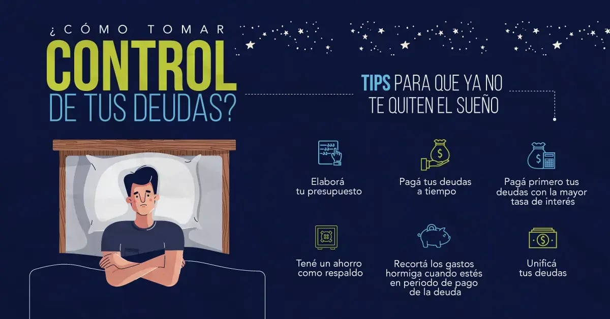 Infografía con ilustración de persona preocupada en la cama y consejos financieros para tomar control de las deudas, como elaborar presupuesto, pagar a tiempo y unificar deudas.