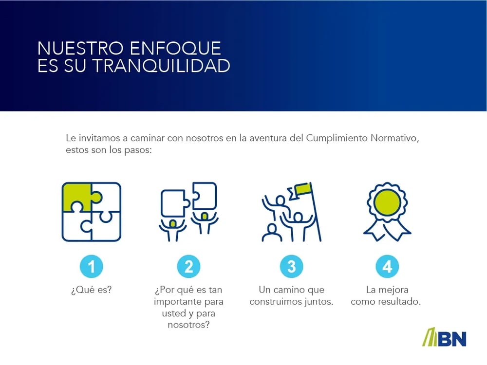 Ilustraciones sobre el enfoque de tranquilidad del cumplimiento normativo con iconos de piezas de rompecabezas, personas y medalla.