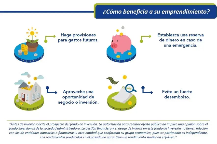Infografía con ilustraciones sobre cómo los fondos de inversión benefician a un emprendimiento.