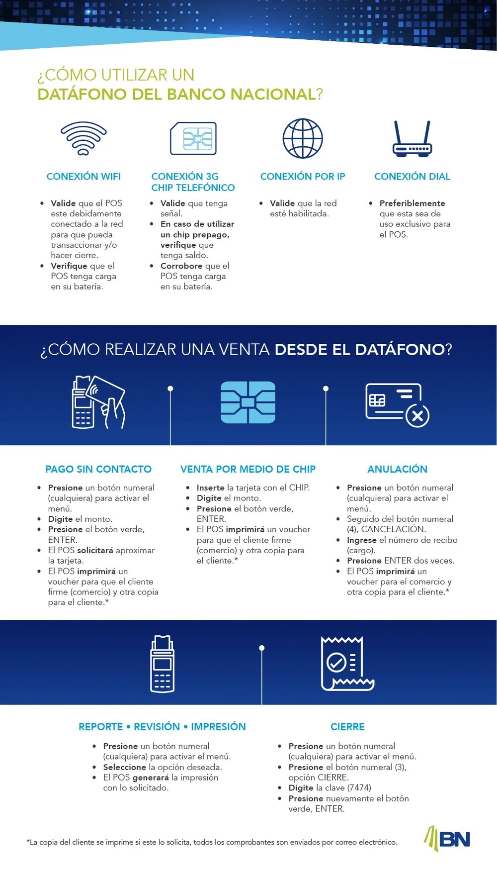 Instructivo del Banco Nacional sobre cómo utilizar un datáfono, con explicaciones de conexión, procesos de venta, anulación, reporte e impresión. Instructivo del Banco Nacional sobre cómo utilizar un datáfono, con explicaciones de conexión, procesos de venta, anulación, reporte e impresión.