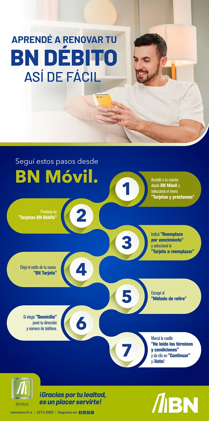 Instructivo del Banco Nacional con los pasos para renovar la tarjeta BN Débito desde la app BN Móvil, acompañado de la imagen de un hombre usando su celular.